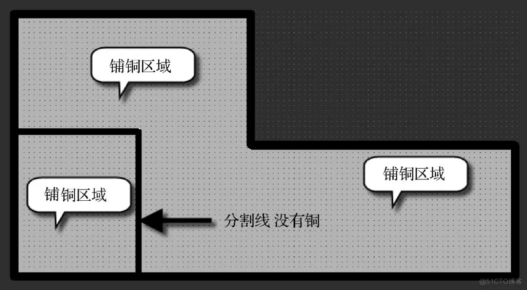 若能搞定叠层，你的PCB设计也可以很高级_分割线_02